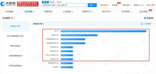 經(jīng)銷商痛訴來(lái)威漆 一盤(pán)散沙，只是披著一張國(guó)外的皮